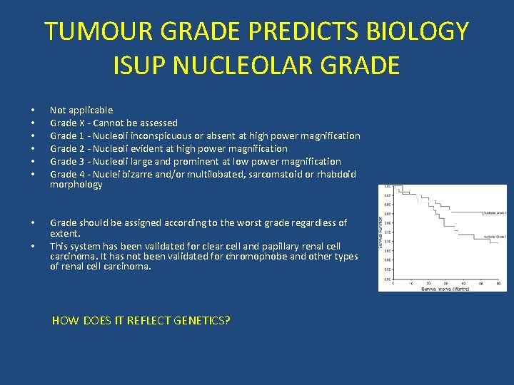TUMOUR GRADE PREDICTS BIOLOGY ISUP NUCLEOLAR GRADE • • • Not applicable Grade X