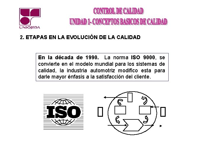 2. ETAPAS EN LA EVOLUCIÓN DE LA CALIDAD En la década de 1990. La