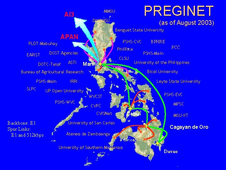 PREGINET MMSU AI 3 DMMMSU (as of August 2003) Benguet State University APAN PSHS-CVC PREGINET MMSU AI 3 DMMMSU (as of August 2003) Benguet State University APAN PSHS-CVC