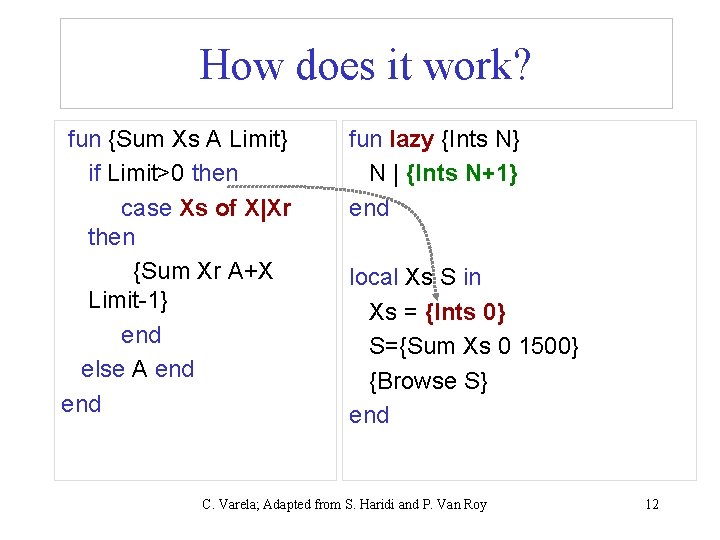 How does it work? fun {Sum Xs A Limit} if Limit>0 then case Xs How does it work? fun {Sum Xs A Limit} if Limit>0 then case Xs