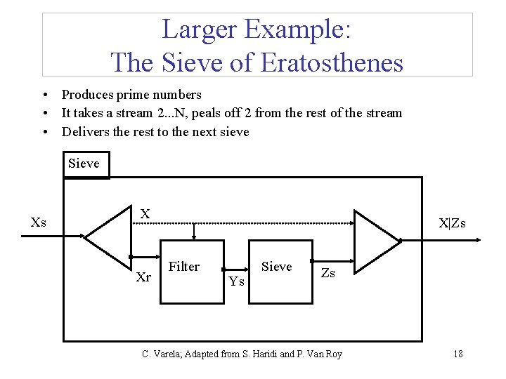 Larger Example: The Sieve of Eratosthenes • Produces prime numbers • It takes a Larger Example: The Sieve of Eratosthenes • Produces prime numbers • It takes a