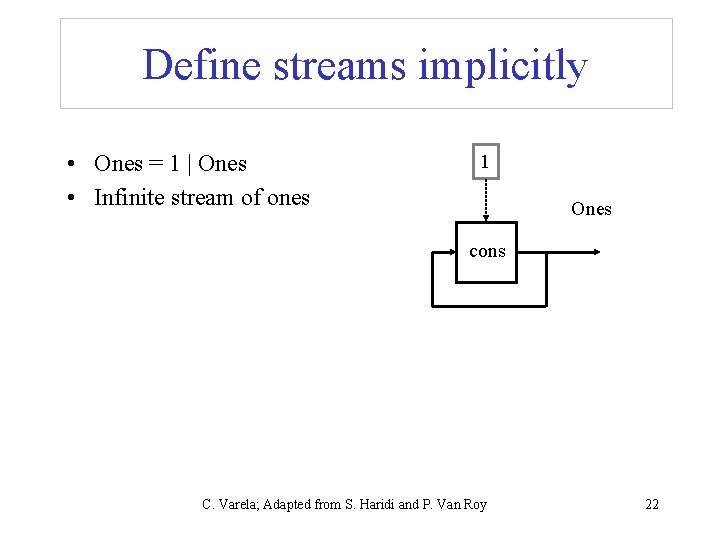 Define streams implicitly • Ones = 1 | Ones • Infinite stream of ones Define streams implicitly • Ones = 1 | Ones • Infinite stream of ones