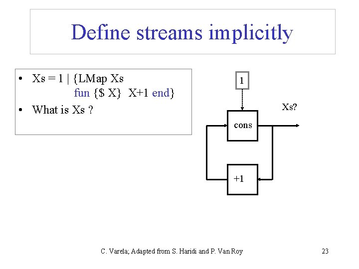 Define streams implicitly • Xs = 1 | {LMap Xs fun {$ X} X+1 Define streams implicitly • Xs = 1 | {LMap Xs fun {$ X} X+1