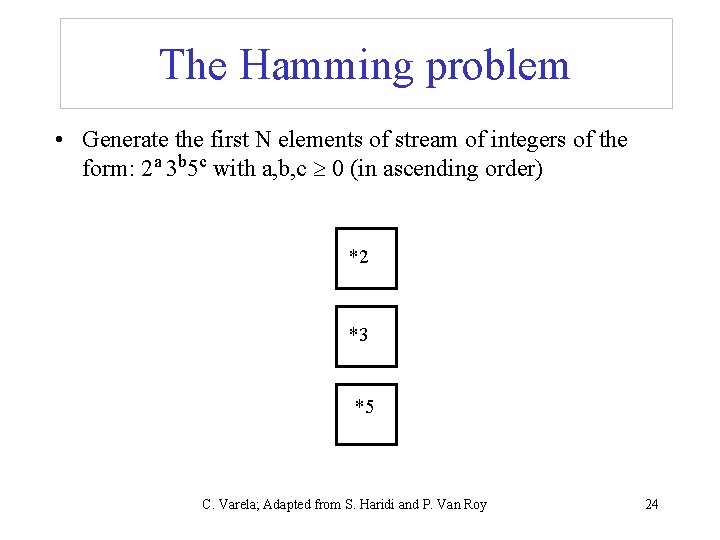 The Hamming problem • Generate the first N elements of stream of integers of The Hamming problem • Generate the first N elements of stream of integers of