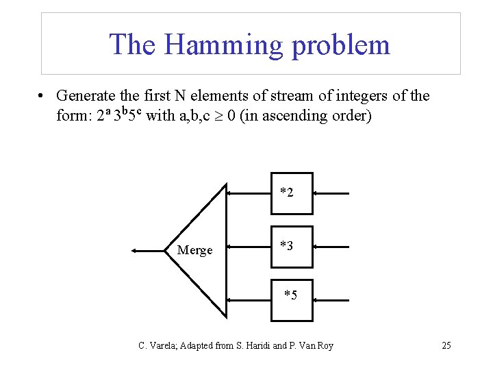 The Hamming problem • Generate the first N elements of stream of integers of The Hamming problem • Generate the first N elements of stream of integers of