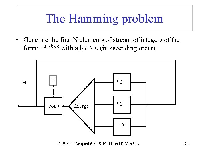 The Hamming problem • Generate the first N elements of stream of integers of The Hamming problem • Generate the first N elements of stream of integers of