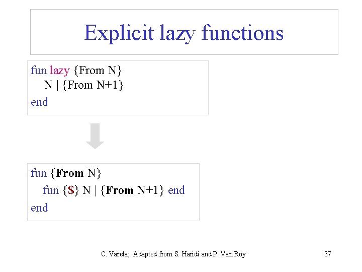 Explicit lazy functions fun lazy {From N} N | {From N+1} end fun {From Explicit lazy functions fun lazy {From N} N | {From N+1} end fun {From