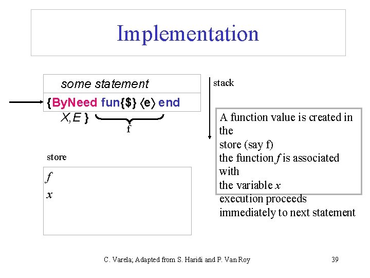 Implementation some statement {By. Need fun{$} e end X, E } f store f Implementation some statement {By. Need fun{$} e end X, E } f store f