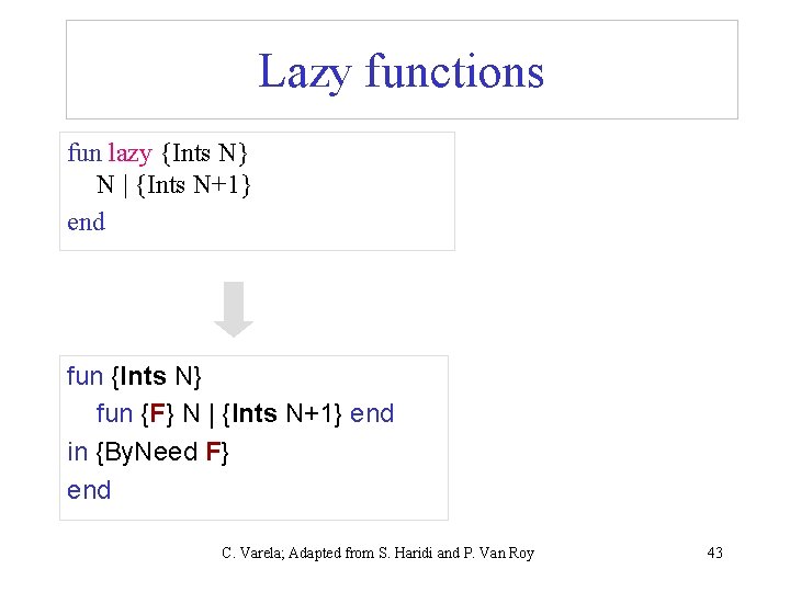 Lazy functions fun lazy {Ints N} N | {Ints N+1} end fun {Ints N} Lazy functions fun lazy {Ints N} N | {Ints N+1} end fun {Ints N}