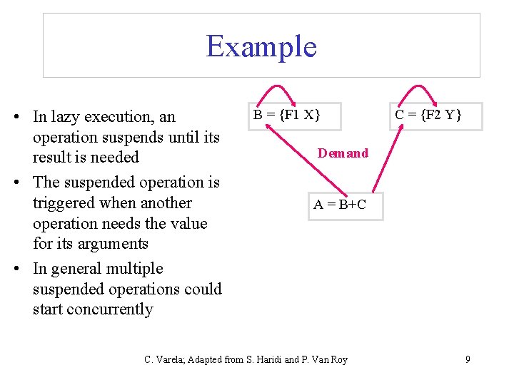 Example • In lazy execution, an operation suspends until its result is needed • Example • In lazy execution, an operation suspends until its result is needed •