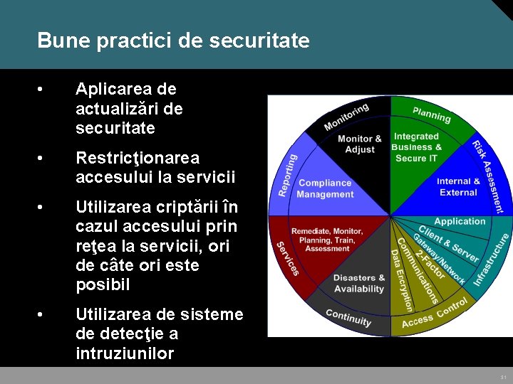 Bune practici de securitate • Aplicarea de actualizări de securitate • Restricţionarea accesului la