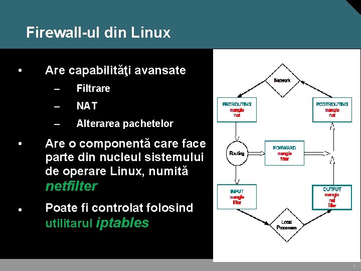 Firewall-ul din Linux • • Are capabilităţi avansate – Filtrare – NAT – Alterarea