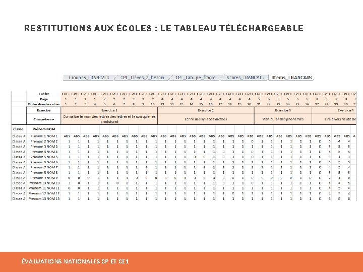 RESTITUTIONS AUX ÉCOLES : LE TABLEAU TÉLÉCHARGEABLE ÉVALUATIONS NATIONALES CP ET CE 1 