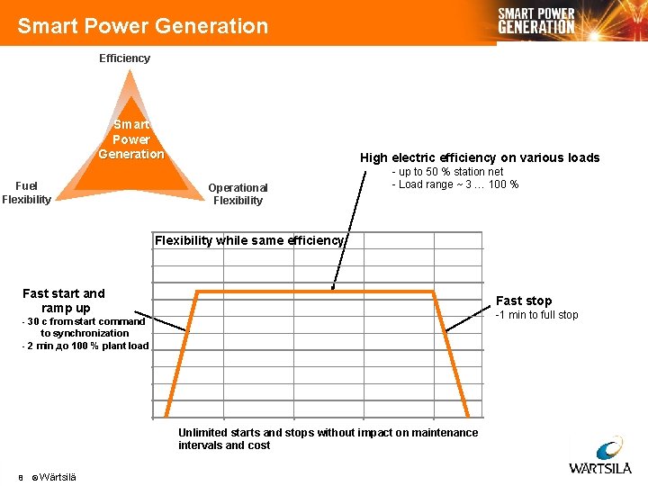 Smart Power Generation Efficiency Smart Power Generation Fuel Flexibility • Operational Flexibility • High