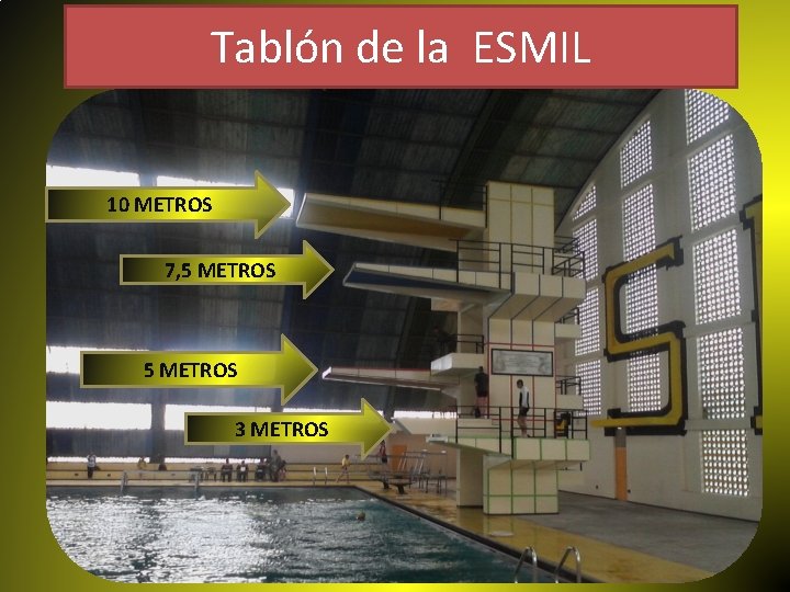 Tablón de la ESMIL 10 METROS 7, 5 METROS 3 METROS 