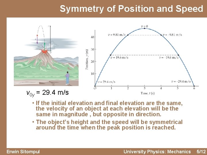 Symmetry of Position and Speed v 0 y = 29. 4 m/s • If