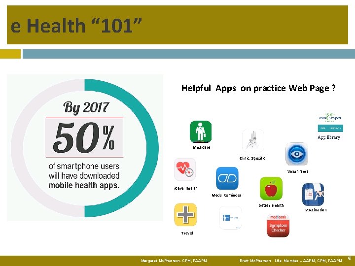 e Health “ 101” Helpful Apps on practice Web Page ? Medicare Clinic Specific