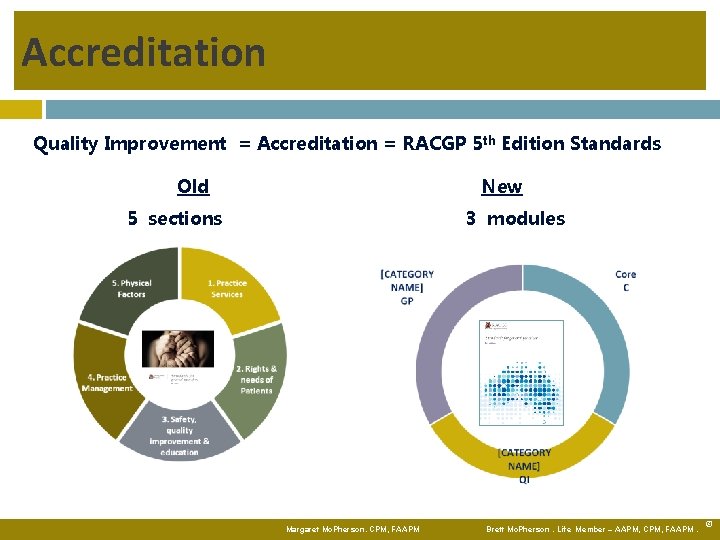 Accreditation Quality Improvement = Accreditation = RACGP 5 th Edition Standards Old New 5