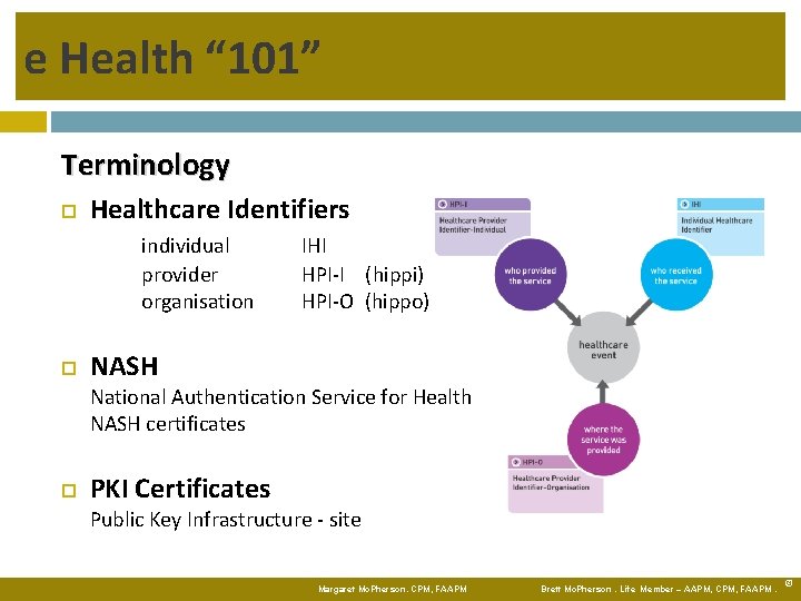 e Health “ 101” Terminology Healthcare Identifiers individual IHI provider organisation HPI-I (hippi) HPI-O