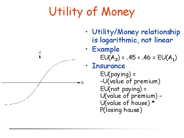 Utility of Money • Utility/Money relationship is logarithmic, not linear • Example EU(A 2)