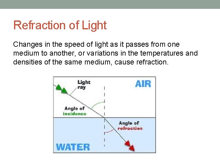 Refraction of Light Changes in the speed of light as it passes from one