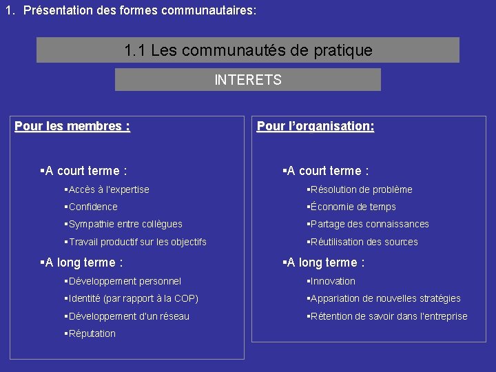 1. Présentation des formes communautaires: 1. 1 Les communautés de pratique INTERETS Pour les