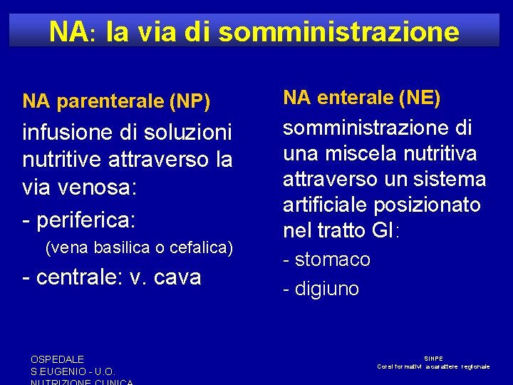 NA: la via di somministrazione NA parenterale (NP) NA enterale (NE) infusione di soluzioni NA: la via di somministrazione NA parenterale (NP) NA enterale (NE) infusione di soluzioni