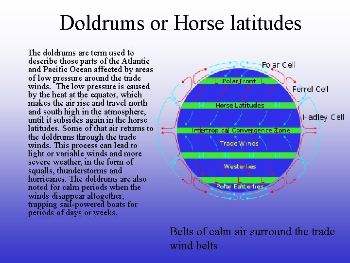 Doldrums Example The suns rays heating up the Earth unevenly