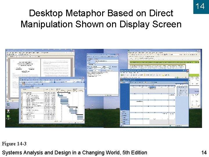 Desktop Metaphor Based on Direct Manipulation Shown on Display Screen 14 Figure 14 -3