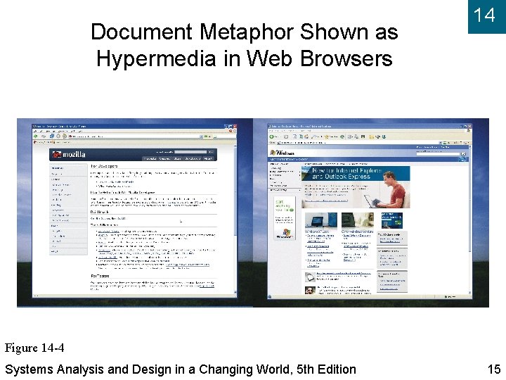 Document Metaphor Shown as Hypermedia in Web Browsers 14 Figure 14 -4 Systems Analysis