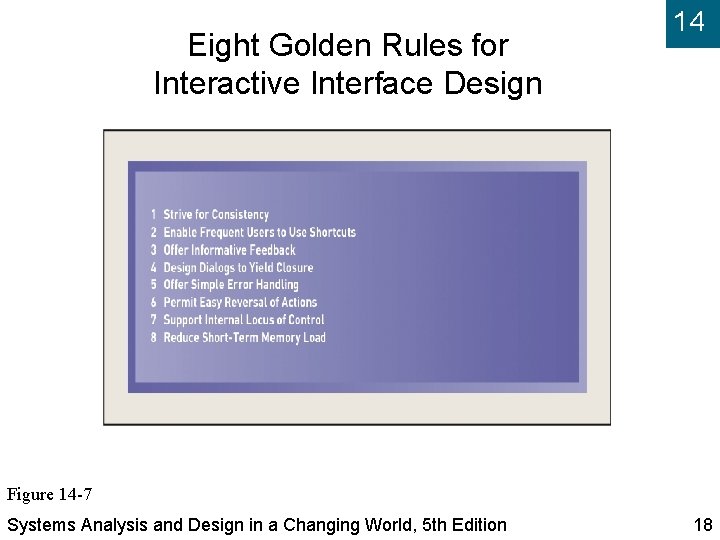 Eight Golden Rules for Interactive Interface Design 14 Figure 14 -7 Systems Analysis and