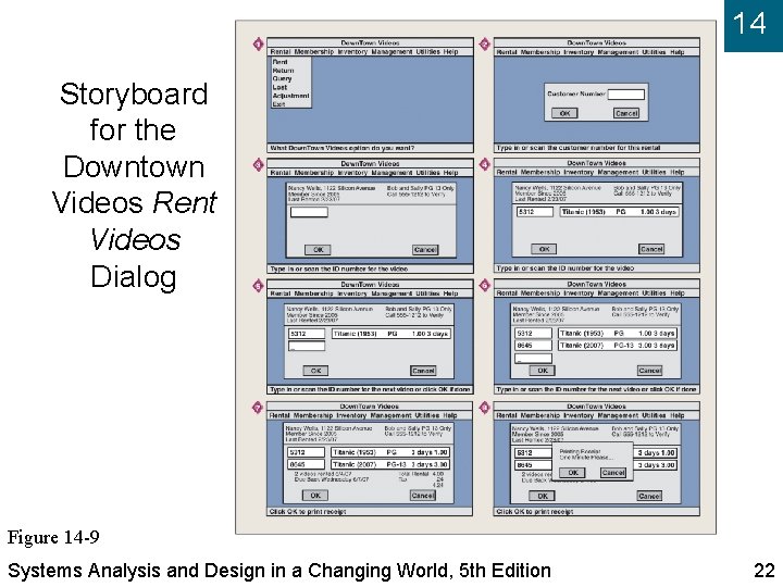 14 Storyboard for the Downtown Videos Rent Videos Dialog Figure 14 -9 Systems Analysis