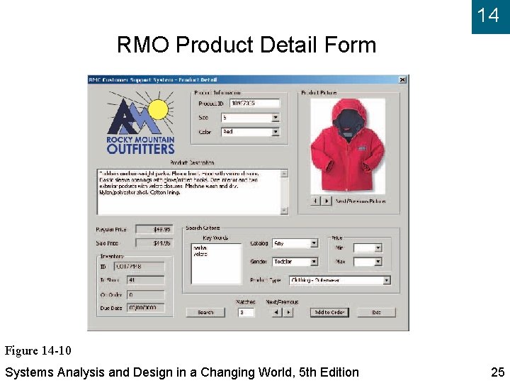 14 RMO Product Detail Form Figure 14 -10 Systems Analysis and Design in a