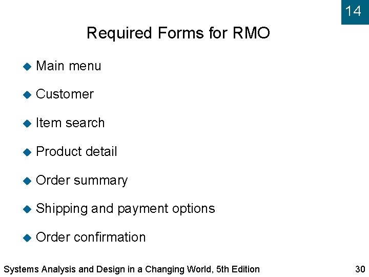 14 Required Forms for RMO Main menu Customer Item search Product detail Order summary