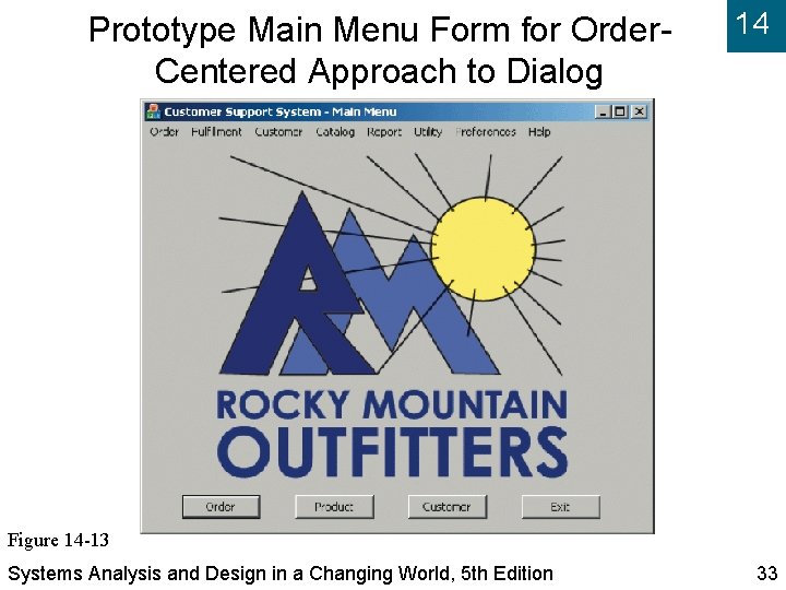 Prototype Main Menu Form for Order. Centered Approach to Dialog 14 Figure 14 -13
