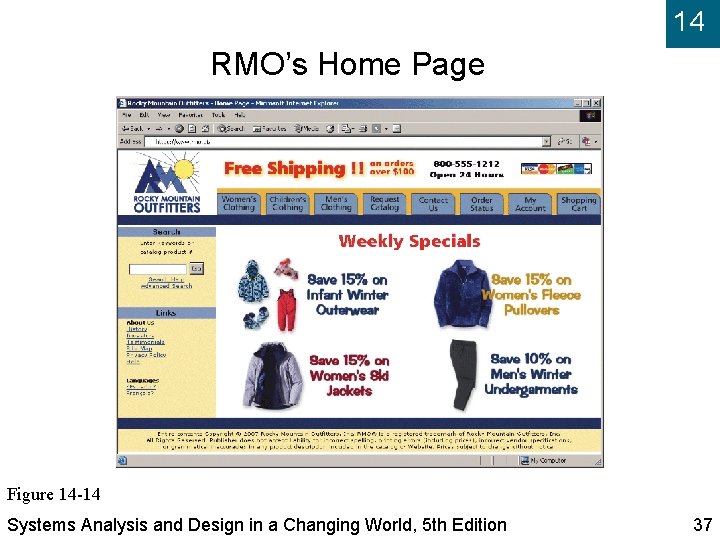 14 RMO’s Home Page Figure 14 -14 Systems Analysis and Design in a Changing