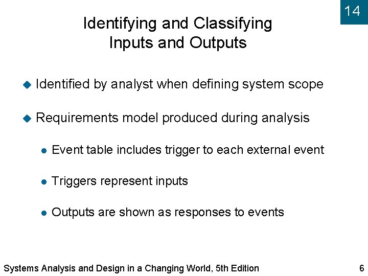 Identifying and Classifying Inputs and Outputs Identified by analyst when defining system scope Requirements