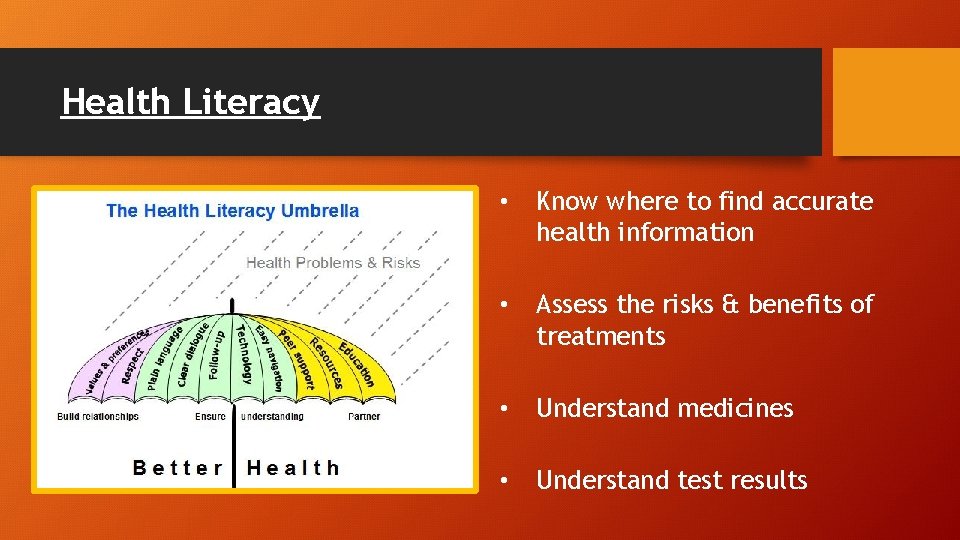 Health Literacy • Know where to find accurate health information • Assess the risks