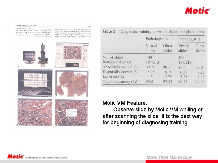 Motic VM Feature: Observe slide by Motic VM whiling or after scanning the slide