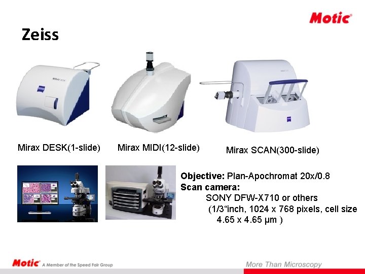 Zeiss Mirax DESK(1 -slide) Mirax MIDI(12 -slide) Mirax SCAN(300 -slide) Objective: Plan-Apochromat 20 x/0.