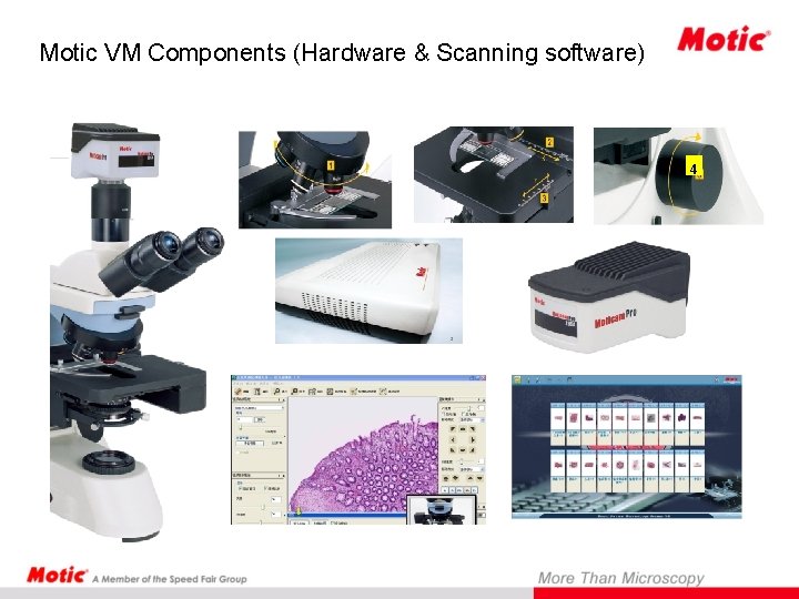 Motic VM Components (Hardware & Scanning software)) 4 