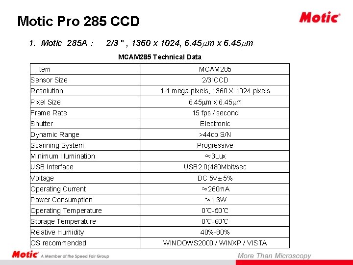 Motic Pro 285 CCD 1. Motic 285 A： 2/3 " , 1360 x 1024,