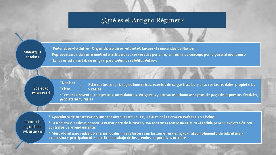 ¿Qué es el Antiguo Régimen? Monarquía absoluta * Poder absoluto del rey. Origen divino