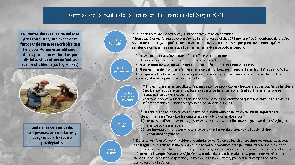 Formas de la renta de la tierra en la Francia del Siglo XVIII Las