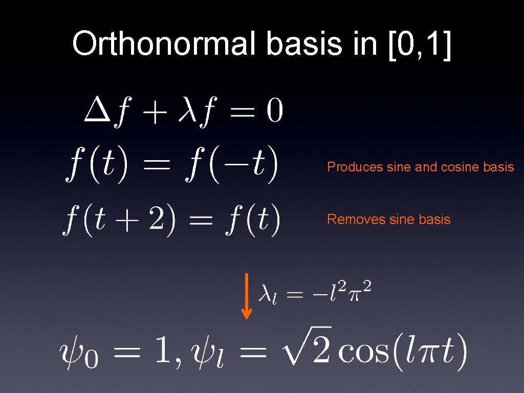Orthonormal basis in [0, 1] Produces sine and cosine basis Removes sine basis 