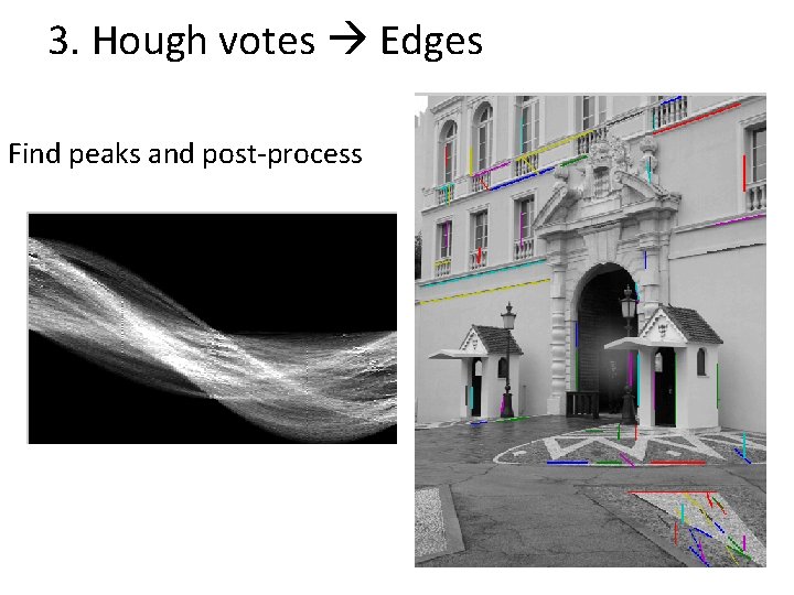 3. Hough votes Edges Find peaks and post-process 