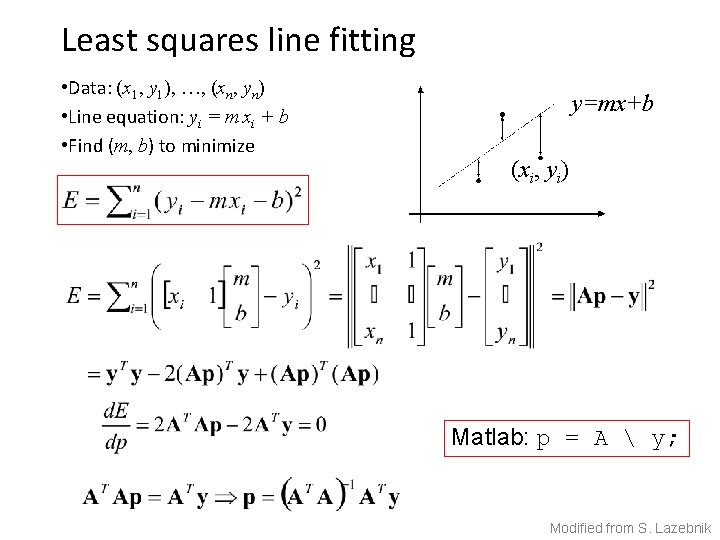 Least squares line fitting • Data: (x 1, y 1), …, (xn, yn) •