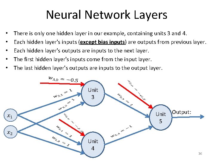 Neural Network Layers • • • There is only one hidden layer in our