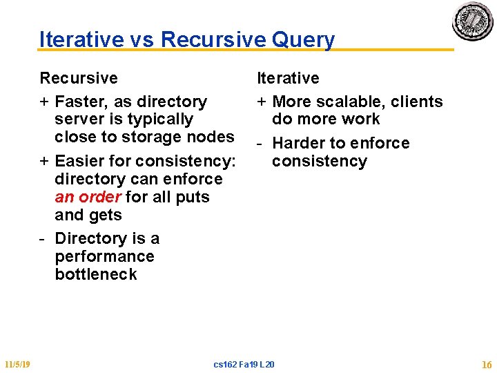Iterative vs Recursive Query Recursive + Faster, as directory server is typically close to