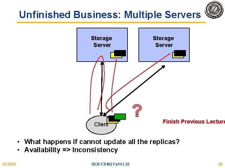 Unfinished Business: Multiple Servers Storage Server ? Client Finish Previous Lecture • What happens